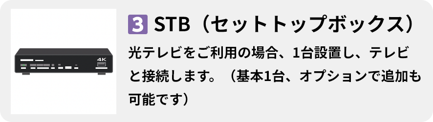 3.STB（セットトップボックス） 光テレビをご利用の場合、1台設置し、テレビと接続します。（基本1台、オプションで追加も可能です）