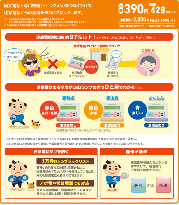生活あんしんサービス：迷惑電話光ってお知らせプラン