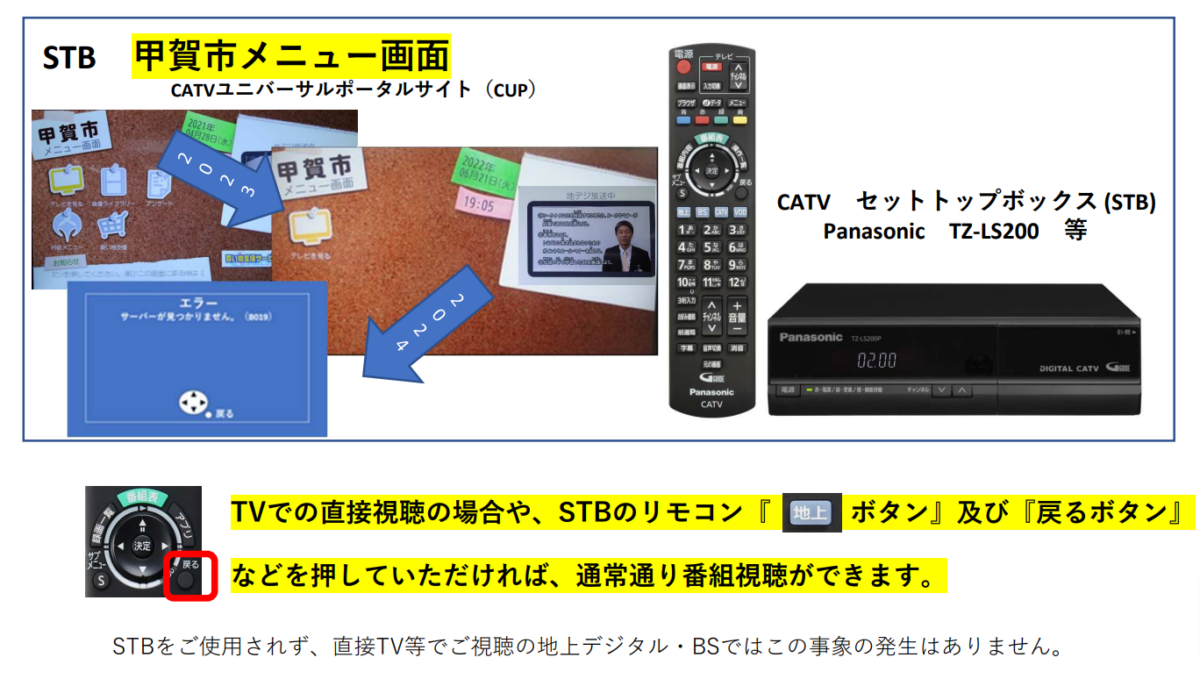 あいコムこうか 光テレビサービスをSTBでご視聴のみなさまへ