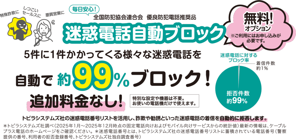 迷惑電話自動ブロック